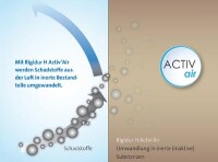 Neue Gipsfaserplatte von Rigips mit Luftreinigungseffekt