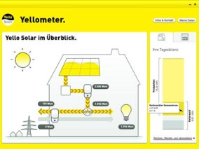 „Strom zum Selbermachen“ im Komplettpaket von Yello Strom