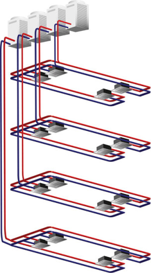 Schema einer R22-basierte Klimaanlage