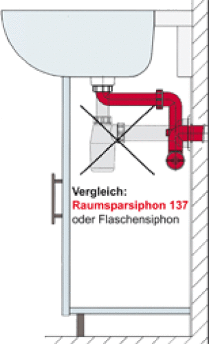 Mehr Platz unter dem Waschtisch dank raumsparendem Waschtisch-Siphon