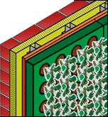 Kletterpflanzen Kletterpflanzen