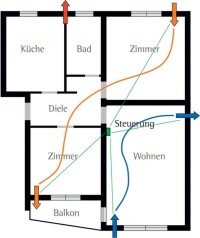 Neues Lüftungs-Planungstool von Lunos
