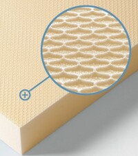 XPS-Hartschaumplatten mit Waffelstruktur für bessere Haftung