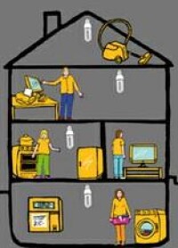 Wenig(?) Energieeinsparung durch Smart Metering