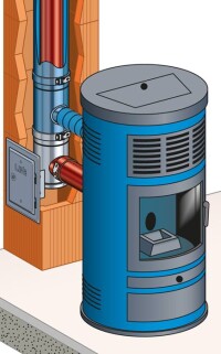 LIVE und neu in Deutschland: konzentrisches Abgassystem PGI für Pelletöfen