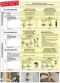 Poster zu Brandschutz-Dämm-Manschetten von Missel für Leitungsdurchführungen