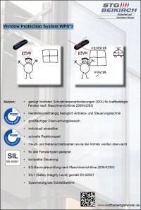 Montage von kraftbetätigten Fenstern nach geltender Maschinenrichtlinie