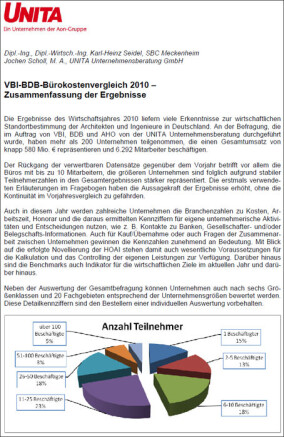 VBI-BDB-Bürokostenvergleich 2010: Kurzauswertung liegt vor
