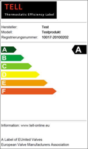 TELL - Thermostatic Efficiency Label