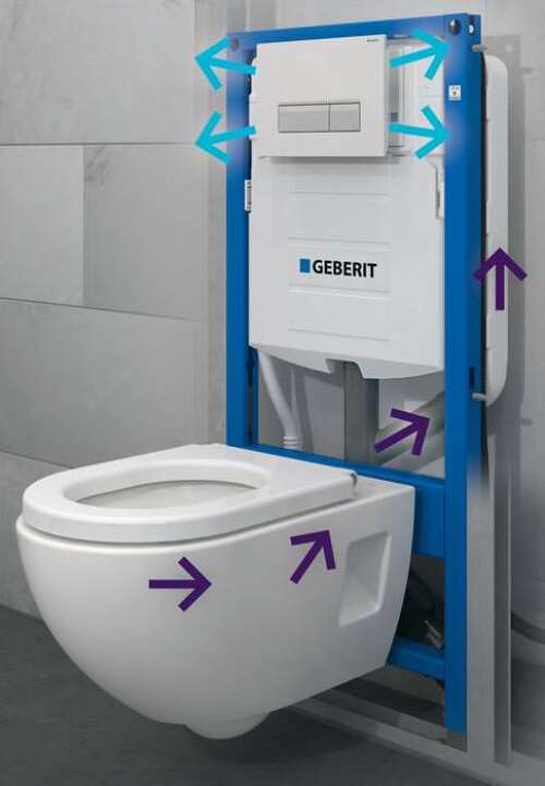 Geruchsabsaugung direkt aus der WC-Keramik via Geberit DuoFresh