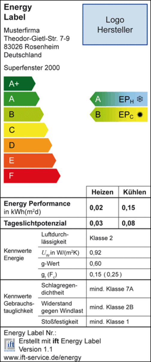 Energy Label Fenster
