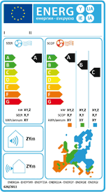 Kennzeichnung von Klima­geräten mit Heiz- und Kühlfunktion