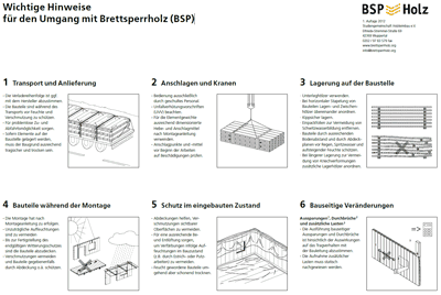 Wichtige Hinweise für den Umgang mit Brettsperrholz (BSP)
