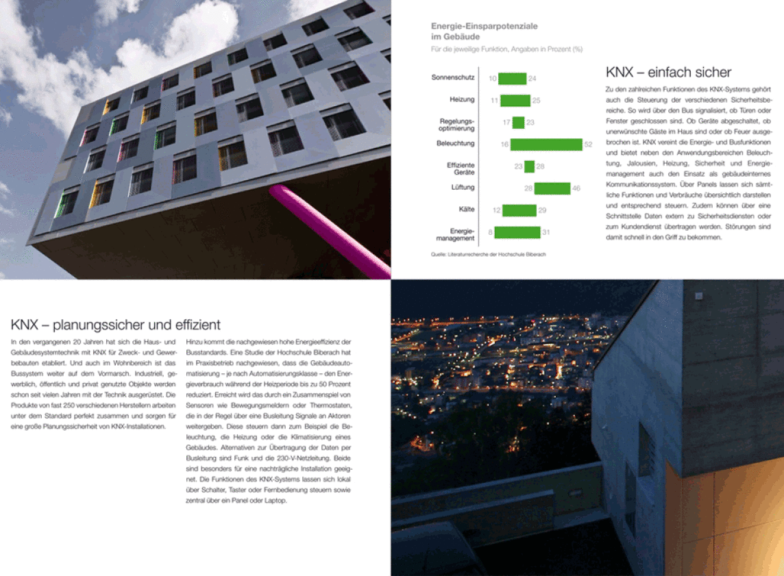 Technologien für effiziente Gebäude