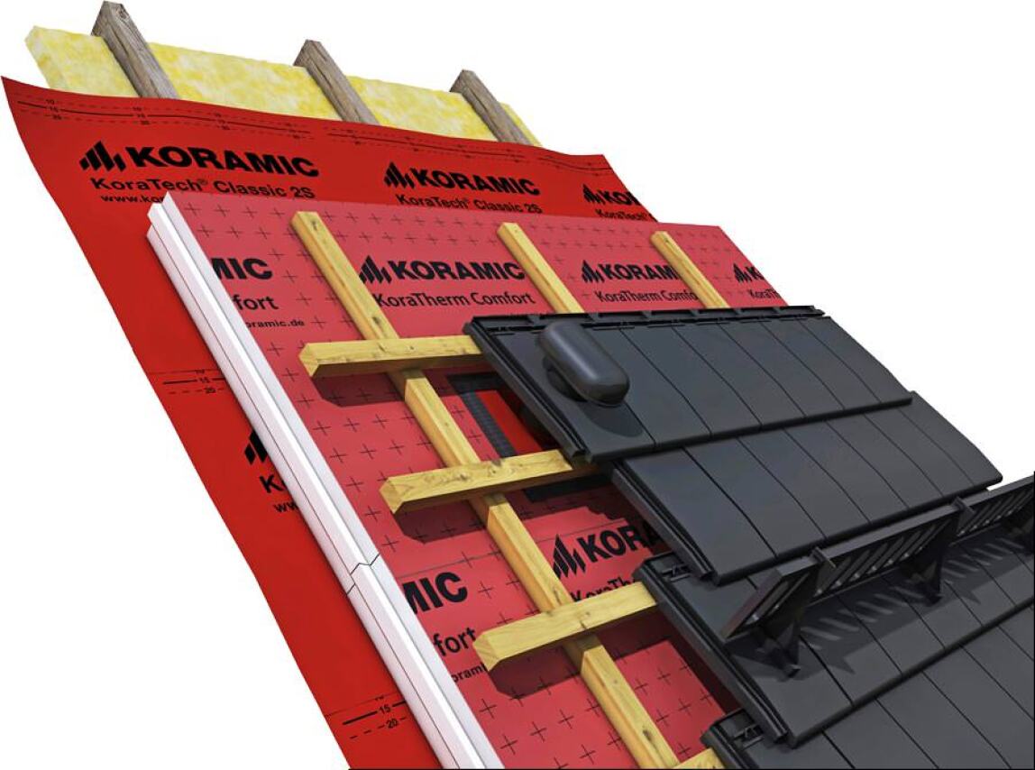 Aufsparrendämmungen KoraTherm Eco, Comfort und Max