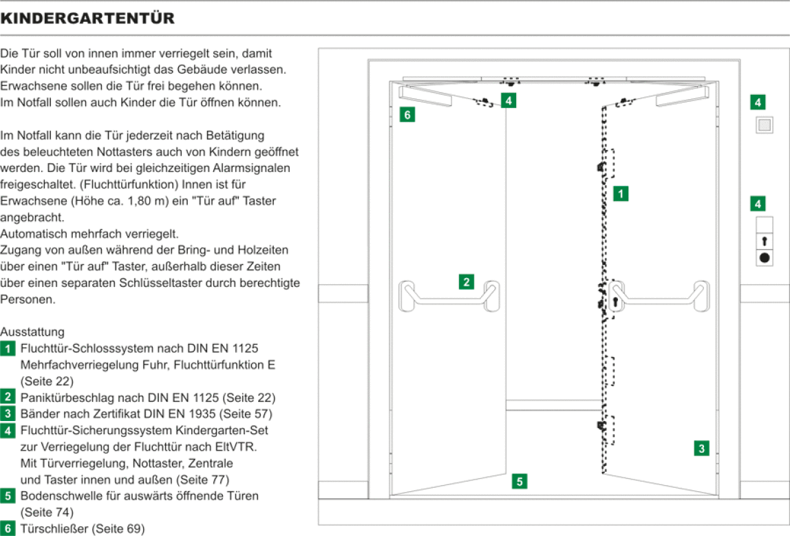 Fluchttür im Kindergarten