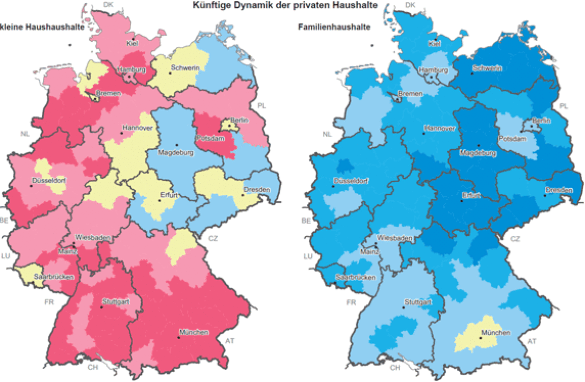 Künftige Dynamik der privaten Haushalte