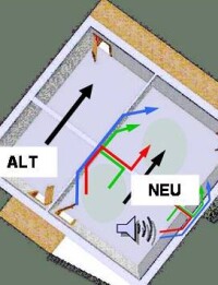 Nachfrage nach hohen Silka Rohdichten steigt ... wegen neuer Schallschutz-Norm