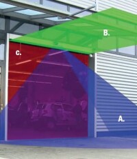 Ausgezeichnete Laser- und Industrietorsteuerungstechnik gegen Energieverluste