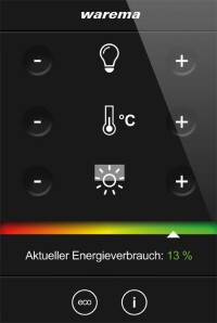 Ausgezeichnetes Raumbediensystem regelt Raumklimafaktoren mitdenkend