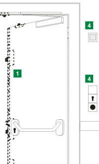 Broschüre und Konfigurator zur Planung von Fluchttür-Lösungen