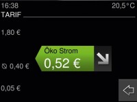 Smart Energy-Studie von Busch-Jaeger für das intelligente Haus