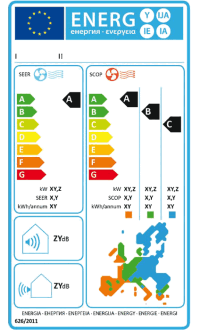 EU verbannt ineffiziente Klimageräte vom Markt