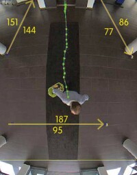 Zählen, Messen, Auswerten: Neue Videoanalyse-Tools für Einzelhandel & Co.
