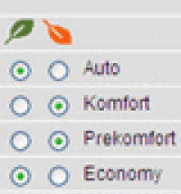Siemens-„Energieindikator“ hilft, Anlagen und Räume energieeffizient zu betreiben