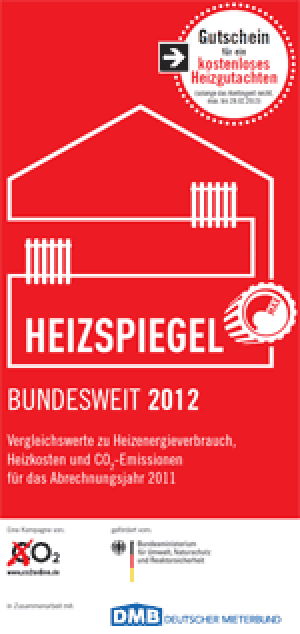 Heizspiegel 2012