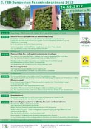 FBB-Symposium