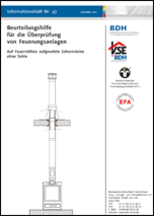 Auf Feuerstätten aufgesetzte Schornsteine ohne Sohle