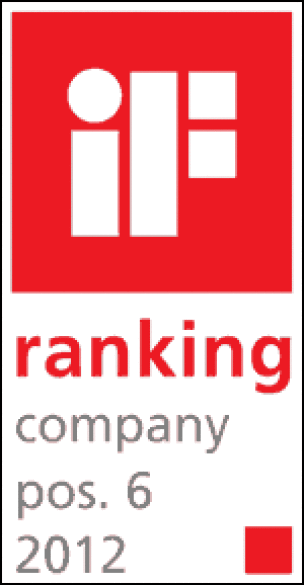 iF ranking- company