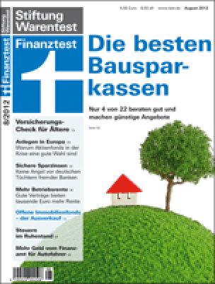 Bausparkassen Test