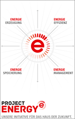 Project Energye - eine Stiebel Eltron-Initiative für das Haus der Zukunft