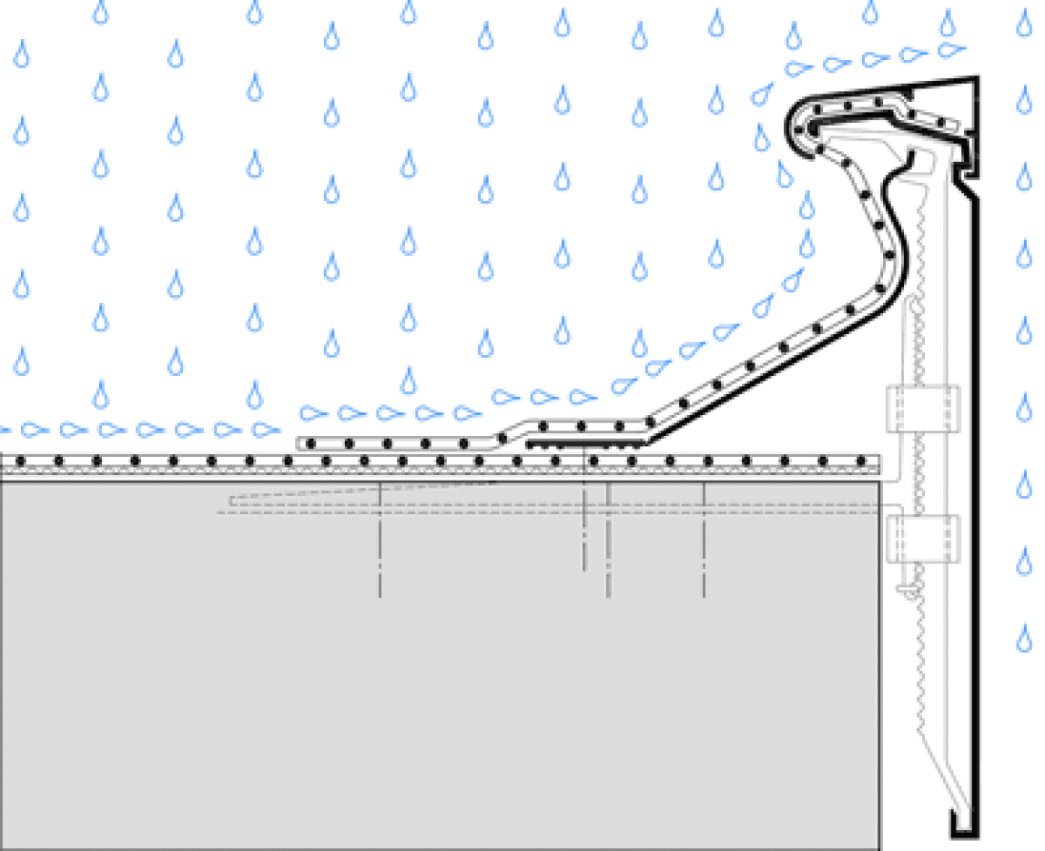 Attikablech befestigung Attikablech befestigung