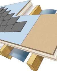 Neue, aussteifende Aufsparrendämmungen von Rathscheck mit Plusenergiehaus-Potential