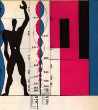 Neue Richtlinie für Planungswettbewerbe (RPW 2013) seit 1. März in Kraft