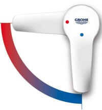 SilkMove ES: Neues Kartuschenkonzept von Grohe hilft beim Energiesparen