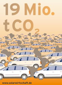 Solarenergie ersparte uns 2012 rund 19 Mio. Tonnen CO₂