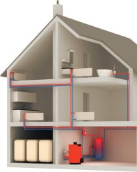 6 Tipps zur Heizungsanlage um Heizkosten nachhaltig und effektiv zu senken