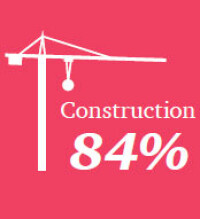 Baubranche setzt verstärkt auf Schlichtungsverfahren