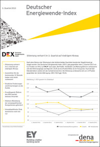 Deutscher Energiewende-Index bleibt negativ