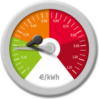 Solarkonfigurator von Solarwatt ermittelt Wert selbst erzeugten und genutzten Stroms