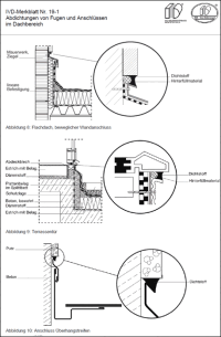 IVD-Merkblätter „Abdichtungen von Fugen und Anschlüssen im Dachbereich“ downloadbar