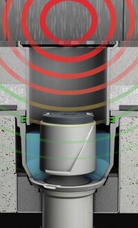 ACO Bodenablauf Passavant aus Gusseisen mit integriertem Schallschutz