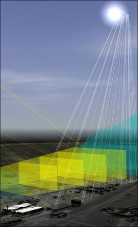 Simulationssoftware ermittelt potentiell blendende Photovoltaik-Anlagen