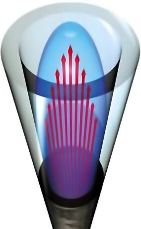 Innenabdichtung von Hausgasleitungen mit 75 m/s Parabolic-Luftströmung