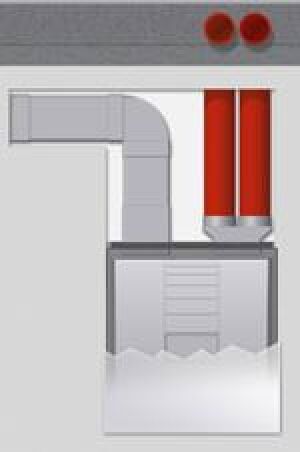 Meltem Gerätevariante M-WRG U²