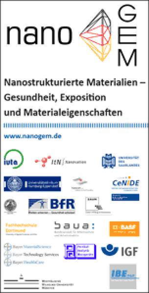 nanoGEM - Projekt „Nanostrukturierte Materialien - Gesundheit, Exposition und Materialeigenschaften“